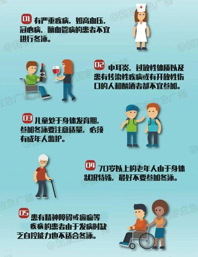 并非人人适合！冬泳一定要注意下面这些事项哦！Long8国际平台登录入口冬泳极具挑战性！但(图3)