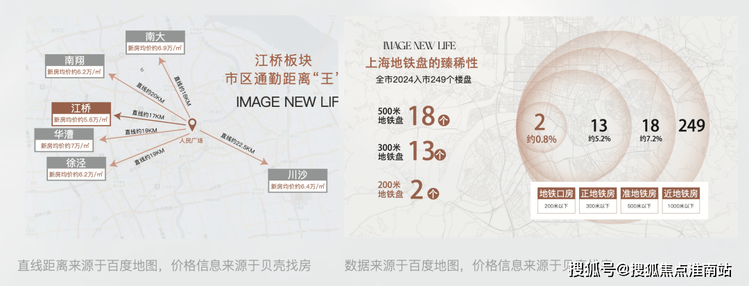 楼盘百科→首页网站→楼盘百科→首页网站→24小时热线电话上海嘉定保利虹桥和著售楼处电线保利虹桥和著售楼中心电话→(图2)
