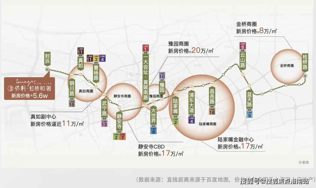 楼盘百科→首页网站→楼盘百科→首页网站→24小时热线电话上海嘉定保利虹桥和著售楼处电线保利虹桥和著售楼中心电话→(图5)